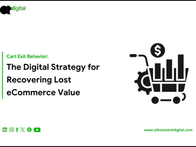 Cart Abandonment: Liquidating the 70% Revenue Leak through eCommerce Marketing Services