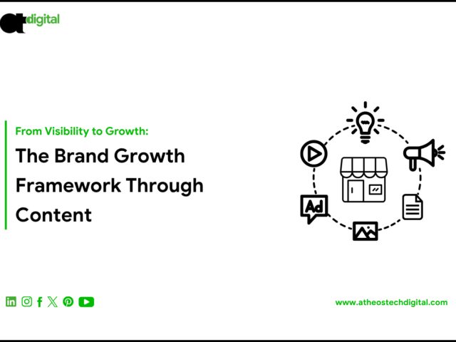 Building A Brand That Sells Itself: The Power Of A Content Marketing Strategy Agency