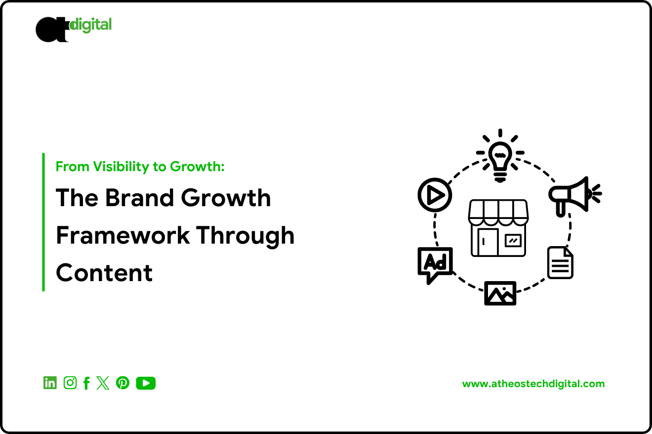 CONTENT MARKETING STRATEGY SERVICES