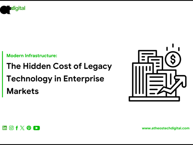 Is Your Legacy Digital Architecture Actively Repelling Premium Enterprise Capital? An Enterprise Web Development Company Perspective