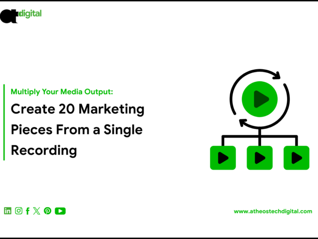 One Video, 20 Assets: The Content Repurposing Workflow That Saves Your Best Expert’s Time