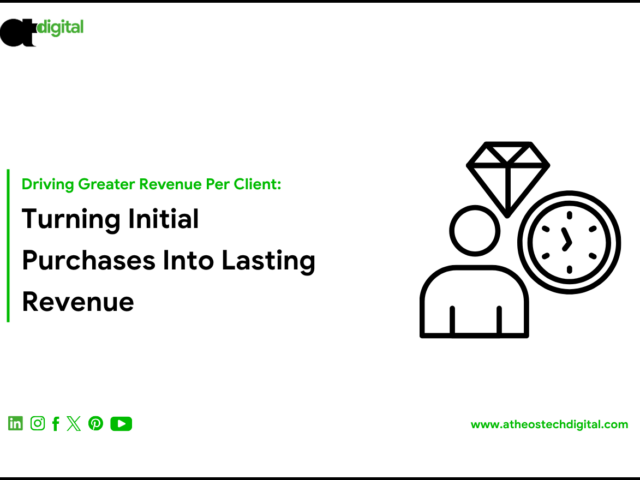 How to Improve Customer Lifetime Value: Why Your Second Sale Matters More Than Your First