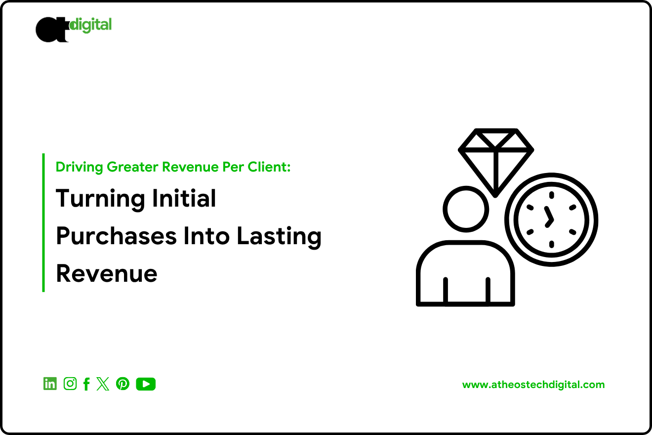 Customer Lifetime Value